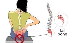 https://www.drgauravpainphysician.com/assets/images/treat/best-treatment-for-tailbone-pain-in-jaipur.jpg