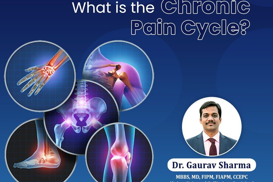 Know About the Chronic Pain Cycle