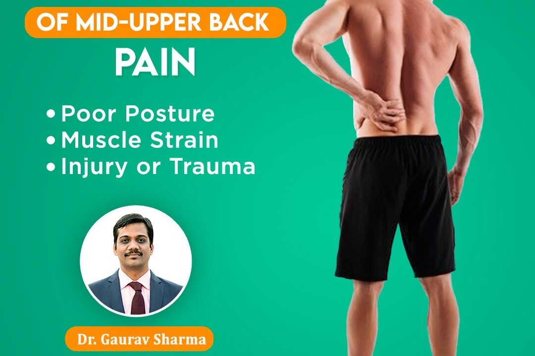 3 Reasons of Mid-Upper Back Pain